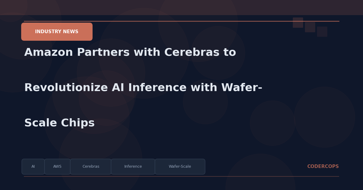 Amazon Partners with Cerebras to Revolutionize AI Inference with Wafer-Scale Chips