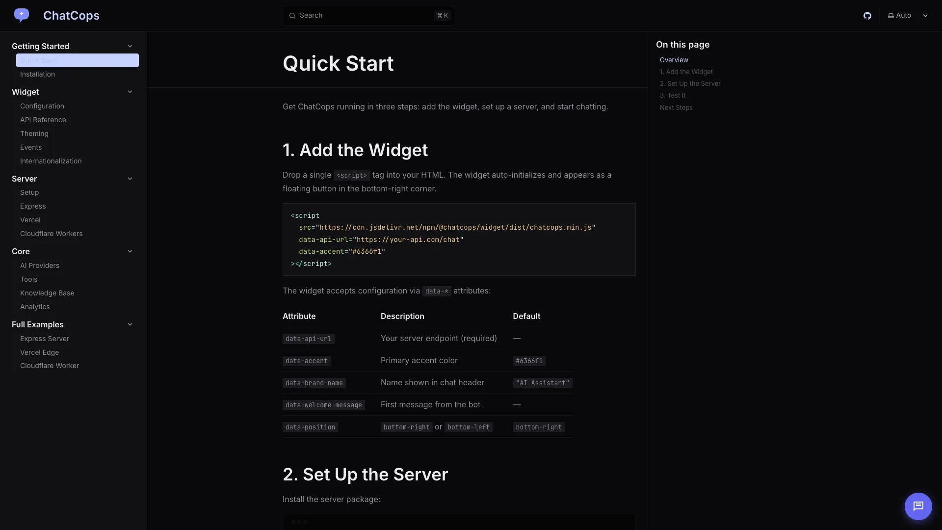 ChatCops documentation with quick start guide