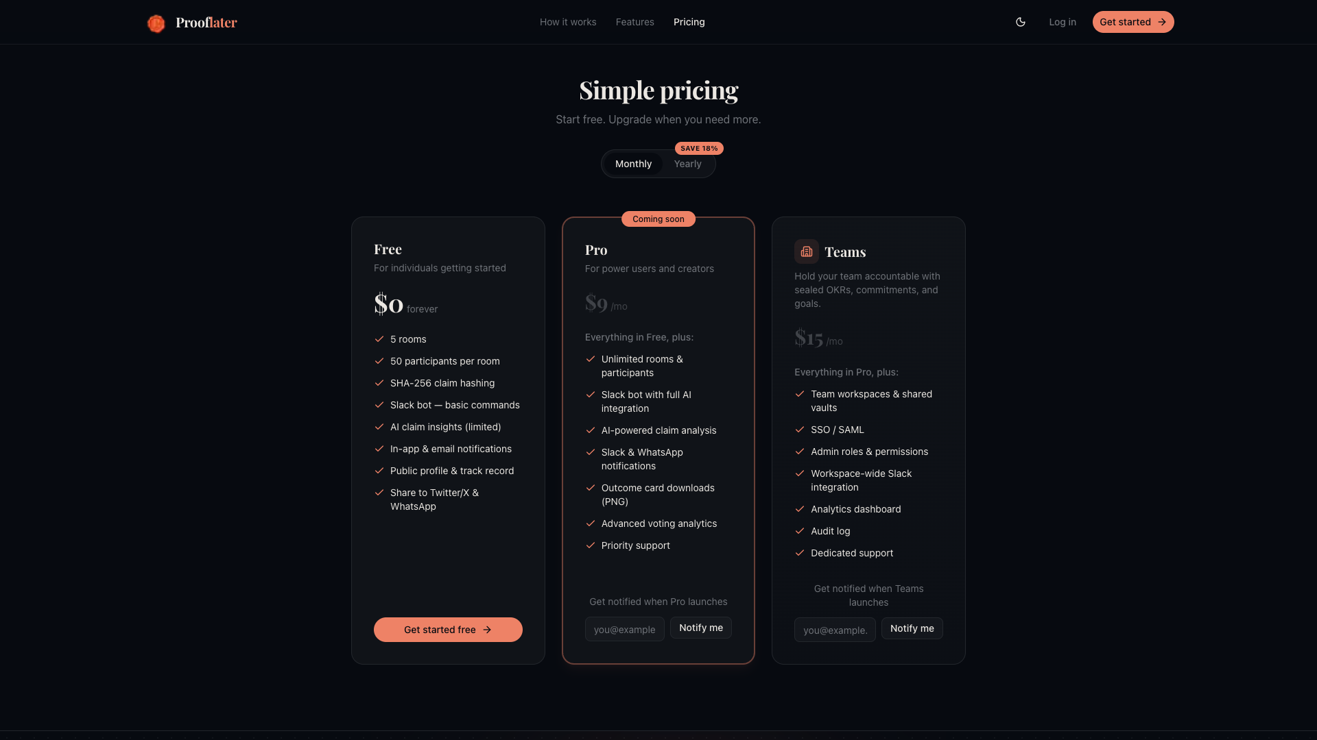Pricing tiers