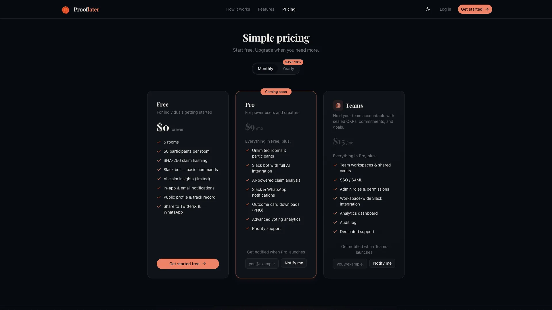 Pricing tiers